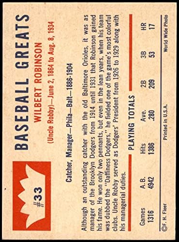 1960. Fleer 33 Wilbert Robinson Los Angeles Dodgers Ex / MT Dodgers