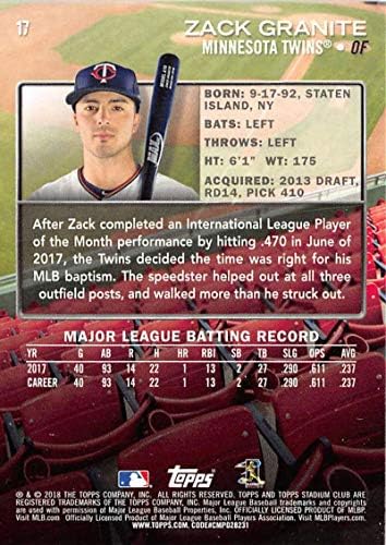 2018 TOPPS Stadium Club 17 Zack Granit Minnesota Twins Rookie Baseball Card - Gotbasebalcards