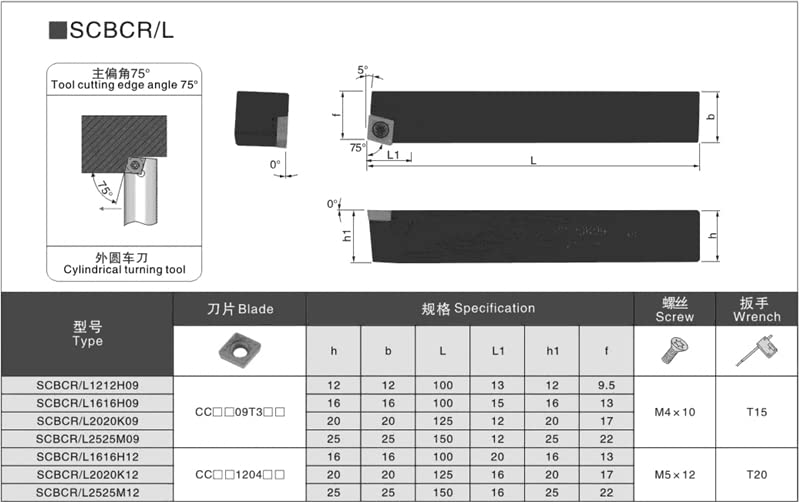 Lihaoping SCBCR / L 5/16 Složeni vanjski držač za okretanje Tip vijaka 75 ° CNC nosač strojeva za strug