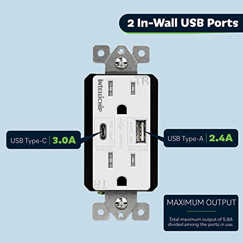 Topgreener 5.8a Ultra-brzi USB C Zidni punjač, ​​15a Dupleksni utikač otporan na tampon, utikač za punjenje