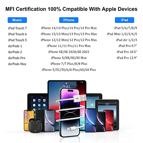 iPhone Charger, [Apple MFi Certified] 2pack 6ft Gromobranski kabl za prenos podataka sinhronizujte Appleove