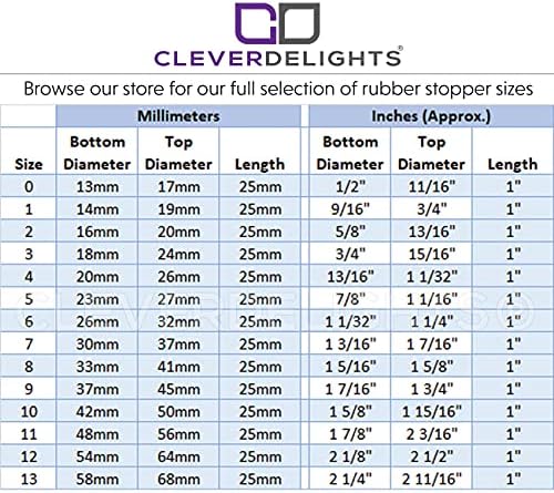 CleverDelights gumeni čepovi-Veličina 9-10 pakovanje — 37mm x 45mm x 25mm dugi-siva čvrsta utikač 9