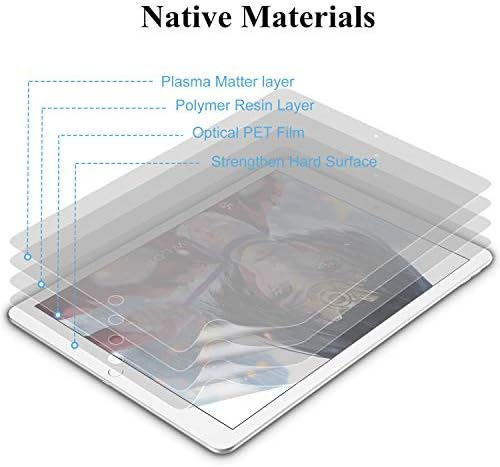 XIRON [2 pakovanje] papirna Zaštita ekrana za iPad 9./8./7. generacija, mat PET folija za iPad 10.2, pišite