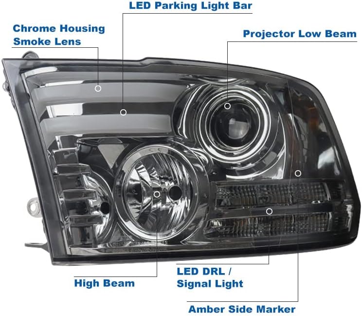 ZMAUTOPARTS LED dimni projektor farovi w/6 plava LED DRL za 2009-2018 Dodge Ram 1500/2010-2018 2500/3500