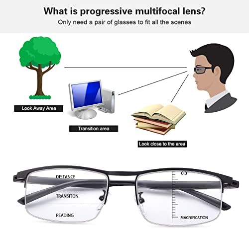 Yimi progresivne Fotohromne Multifokusne naočare za čitanje UV400 Sun Readers kompjuterske naočare protiv