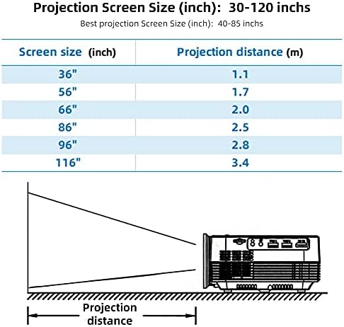 Debeli Q6 video projektor za filmski kino Cinema Full 1080p Podržani film Beamer WiFi 10 TV kutija opcionalno