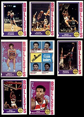 1974-75 TOPPS Washington Bullets Team set Washington Bullets bivši metaci